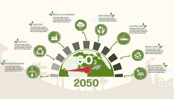 Infografik: Netto-Null-Treibhausgasemissionsziel. (Foto: Adobe Stock-Deemerwha)